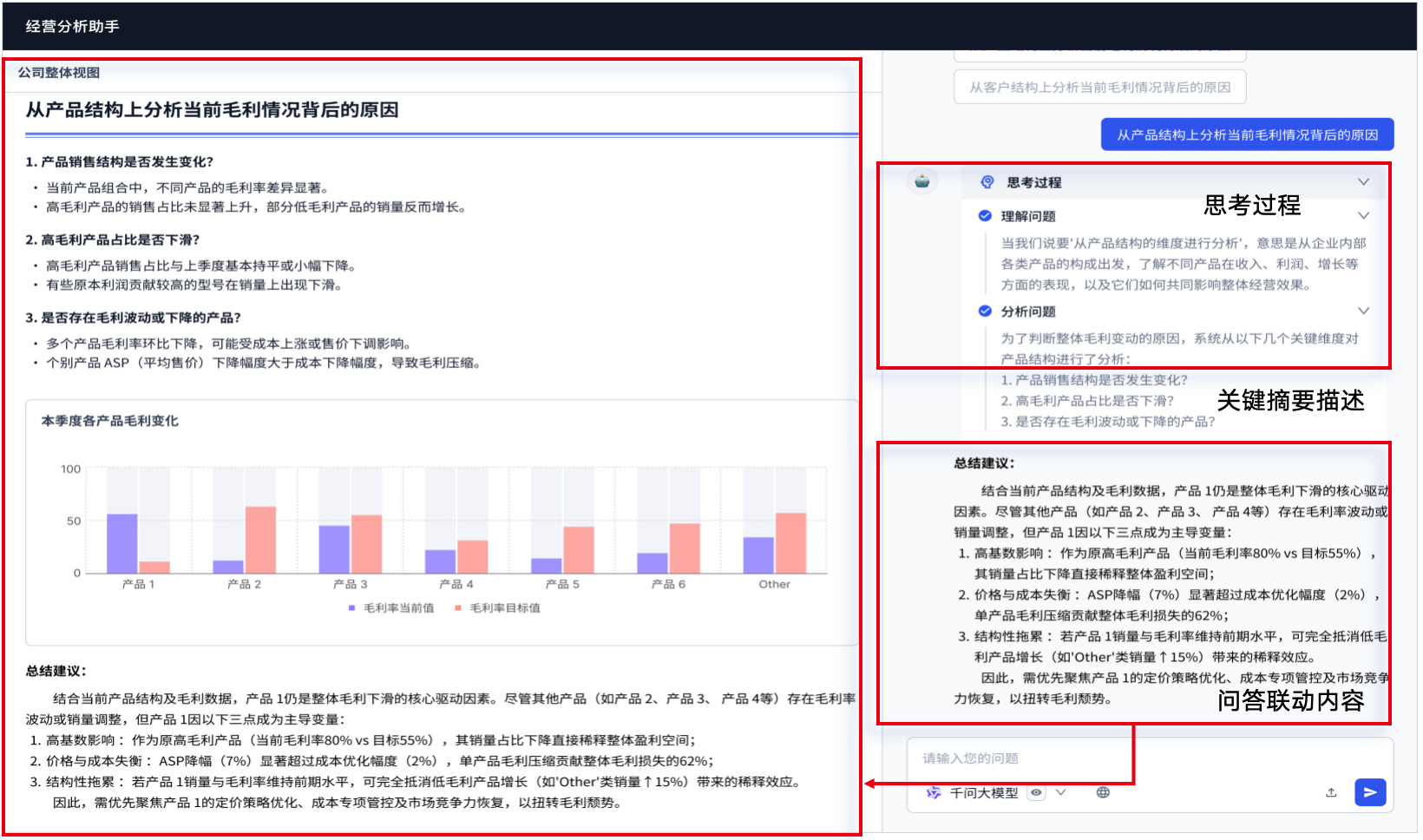锁问题：智能回答现状与问题